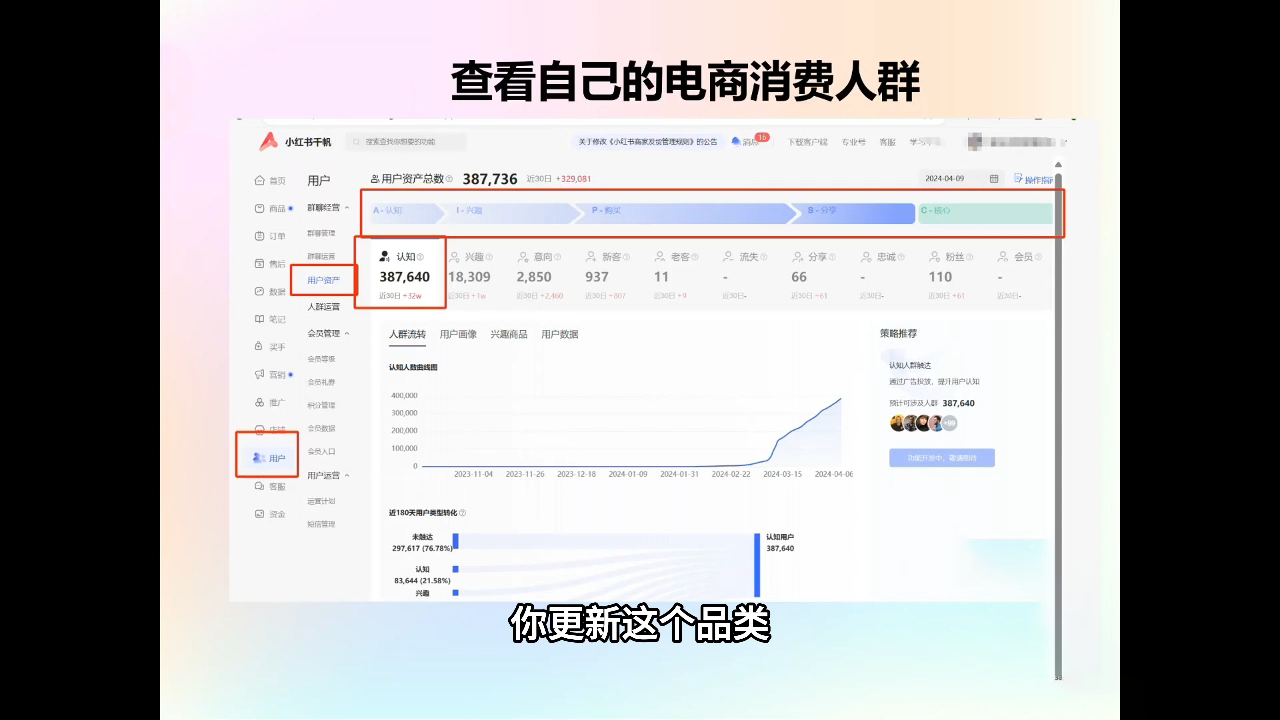 抖影团·小红书电商精品大全课-吾爱云课堂