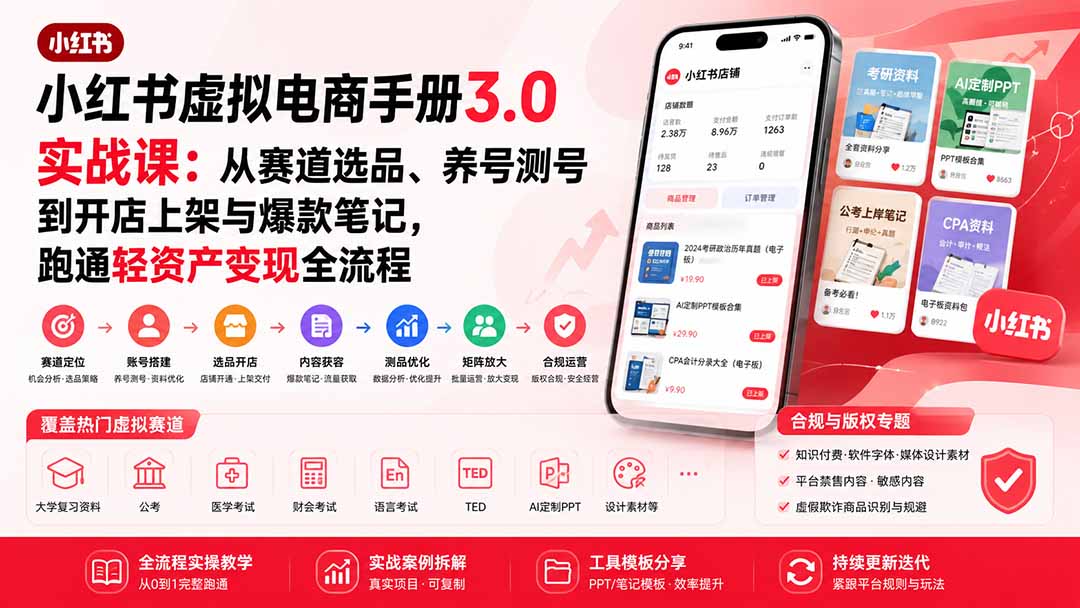 小红书虚拟电商手册3.0实战课：从赛道选品、养号测号到开店上架与爆款笔记，跑通轻资产变现全流程-吾爱云课堂