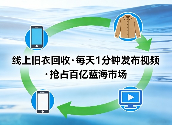 线上旧衣回收项目，我们给你提供视频，每天花一分钟发布视频，抢占百亿蓝海市场【揭秘】-吾爱云课堂