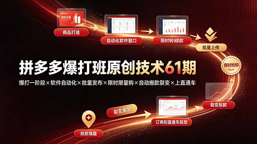 拼多多爆打班原创技术61期:爆打一阶段×软件自动化×批量发布×限时限量购×自动搬款裂变×上直通车-吾爱云课堂