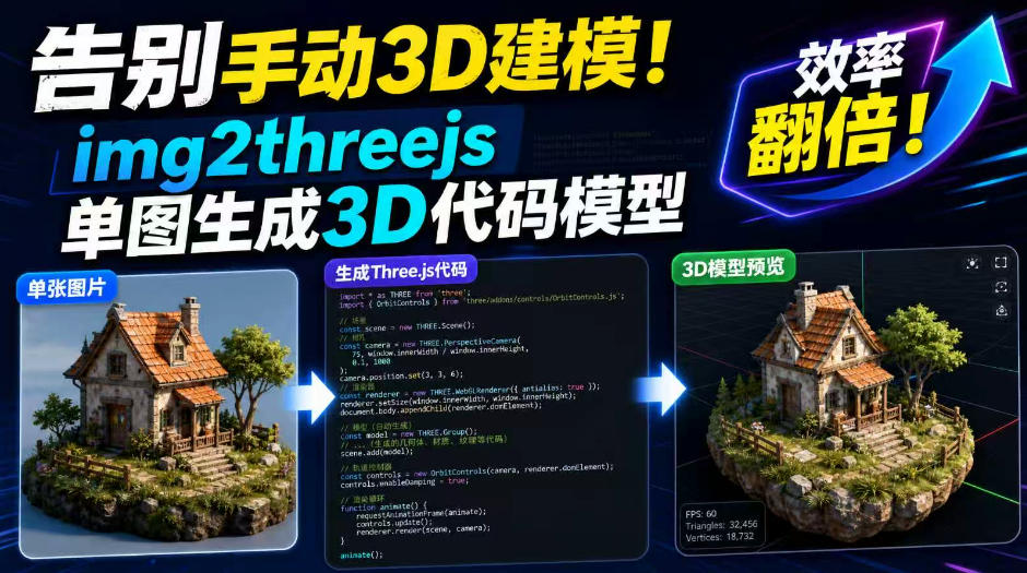 告别手动3D建模！img2threejs单图生成3D代码模型，效率翻倍！-吾爱云课堂
