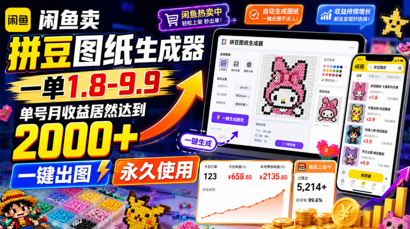 闲鱼卖拼豆图纸生成器,一单1.8-9.9,单号月收益居然达到2000+一键出图永久使用-吾爱云课堂