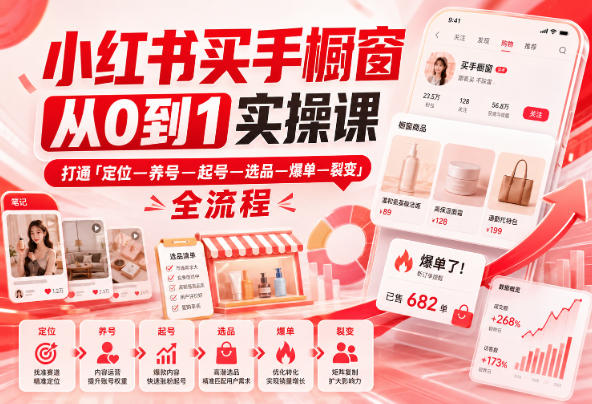 小红书买手橱窗从0到1实操课，打通「定位—养号—起号—选品—爆单—裂变」全流程-吾爱云课堂