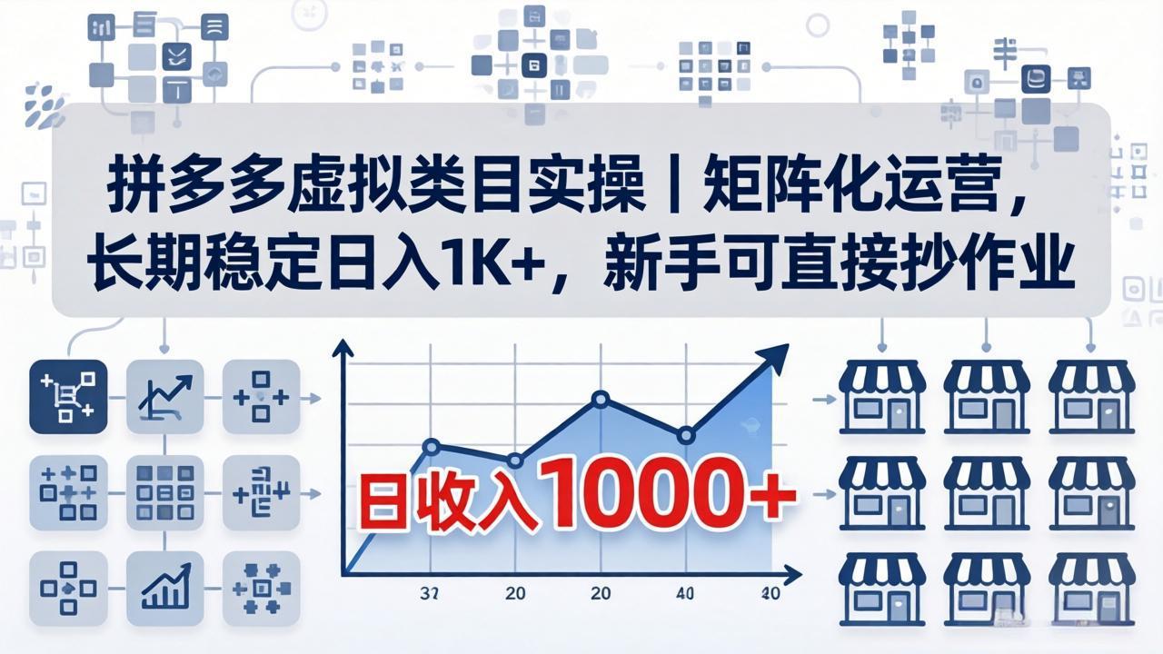 拼多多虚拟类目实操｜矩阵化运营，长期稳定日入 1K+，新手可直接抄作业-吾爱云课堂