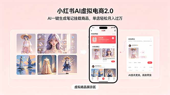 小红书AI虚拟电商2.0，AI一键生成笔记挂载商品，单店轻松月入过万-吾爱云课堂