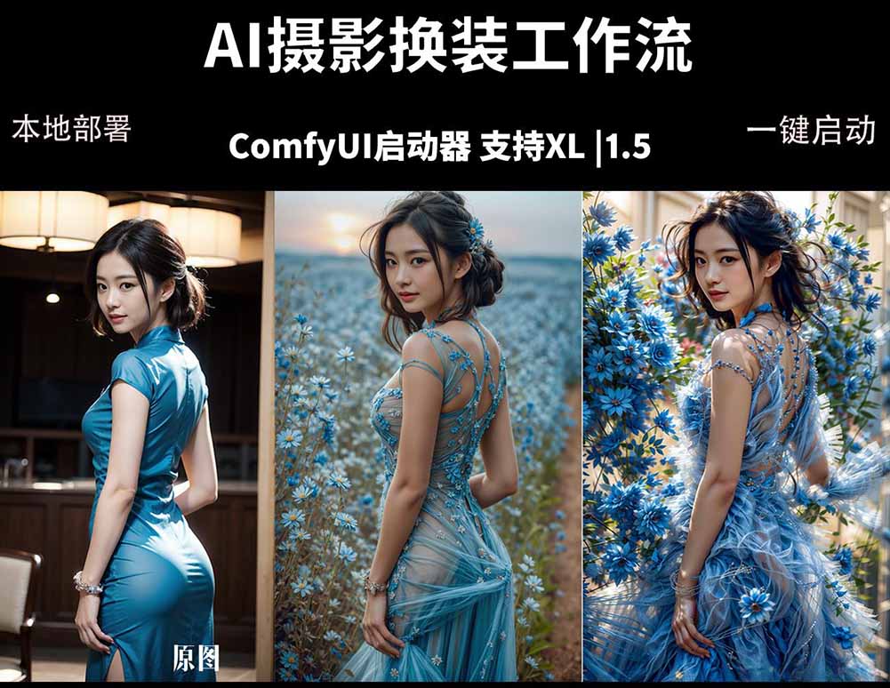 ComfyUI人像写真摄影工作流：本地一键部署，换装换场景换脸全搞定，影楼效率翻倍-吾爱云课堂