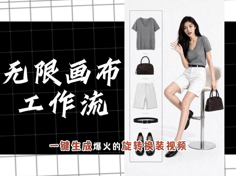 无限画布工作流，一键制作爆火的旋转换装视频，操作简单，零基础也能学会-吾爱云课堂