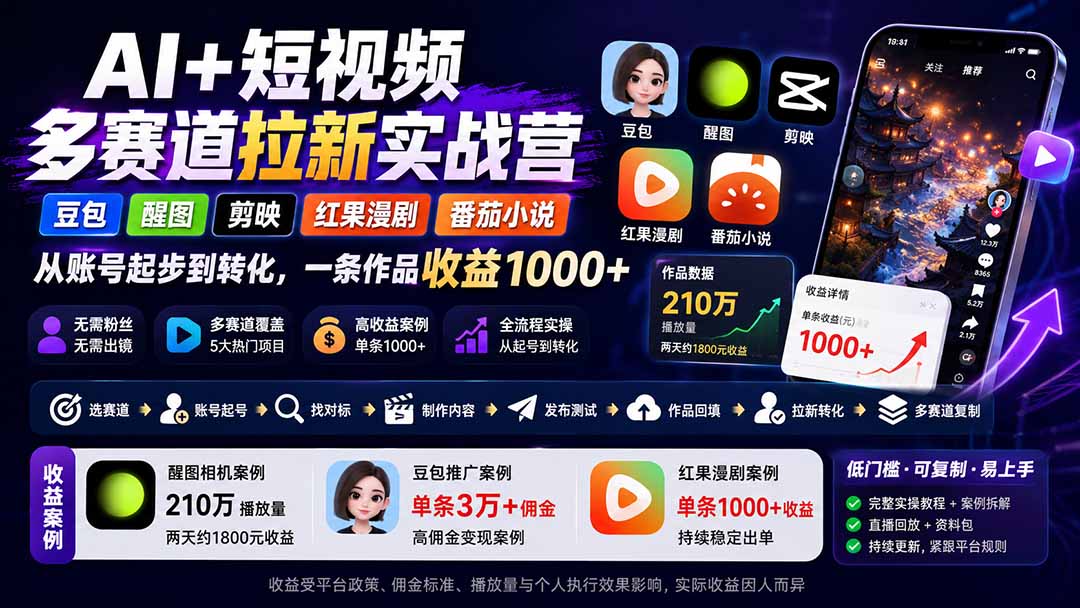 AI+短视频多赛道拉新实战营：豆包+醒图+剪映+红果漫剧+番茄小说，从账号起步到转化，一条作品收益1000+-吾爱云课堂