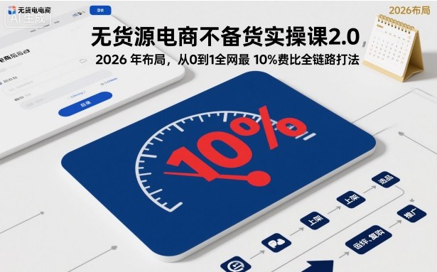 无货源电商不备货实操课2.0，2026年布局，从0到1全网最低10%费比全链路打法【更新26年5月】-吾爱云课堂