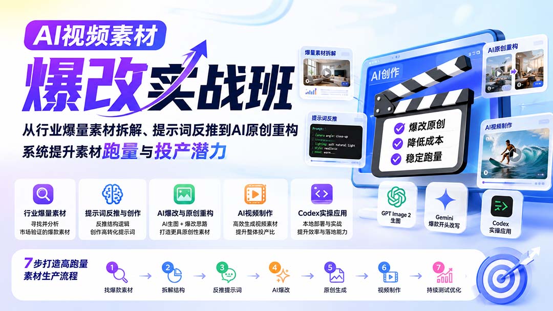 AI视频素材爆改实战班-更新8月：从行业爆量素材拆解、提示词反推到AI原创重构，系统提升素材跑量与投产潜力-吾爱云课堂