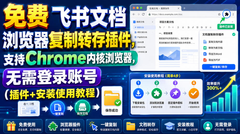 免费飞书文档浏览器复制转存插件，支持Chrome内核浏览器，无需登录账号(插件+安装使用教程)-吾爱云课堂