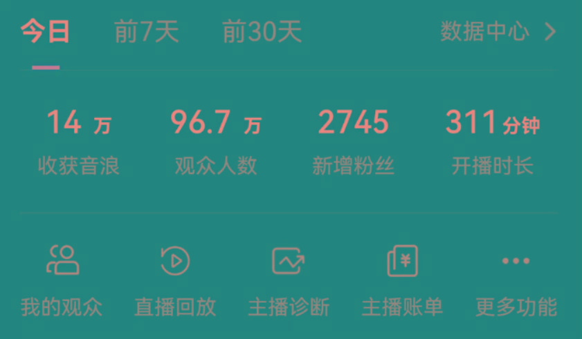 抖音无人美女玩法 双重防封手段 不封号日入1000+教程+软件+素材-吾爱云课堂