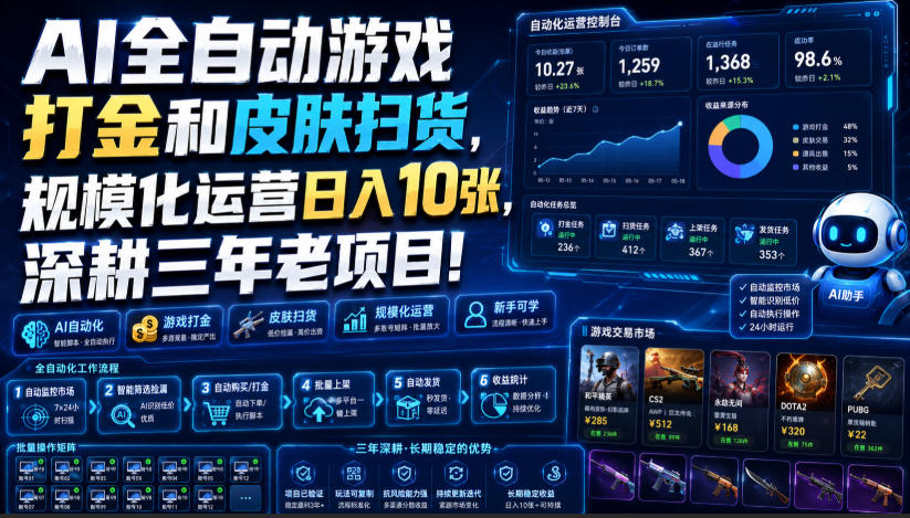 AI全自动游戏打金和皮肤扫货,规模化运营日入10张,深耕三年老项目!【揭秘】-吾爱云课堂