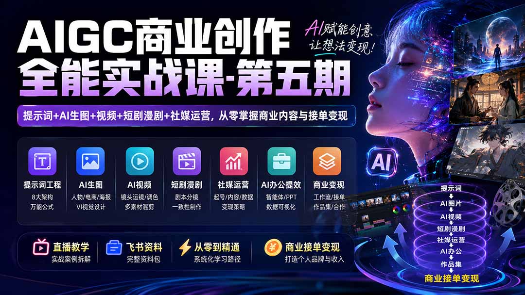 AIGC商业创作全能实战课-第五期：提示词+AI生图+视频+短剧漫剧+社媒运营，从零掌握商业内容与接单变现-吾爱云课堂