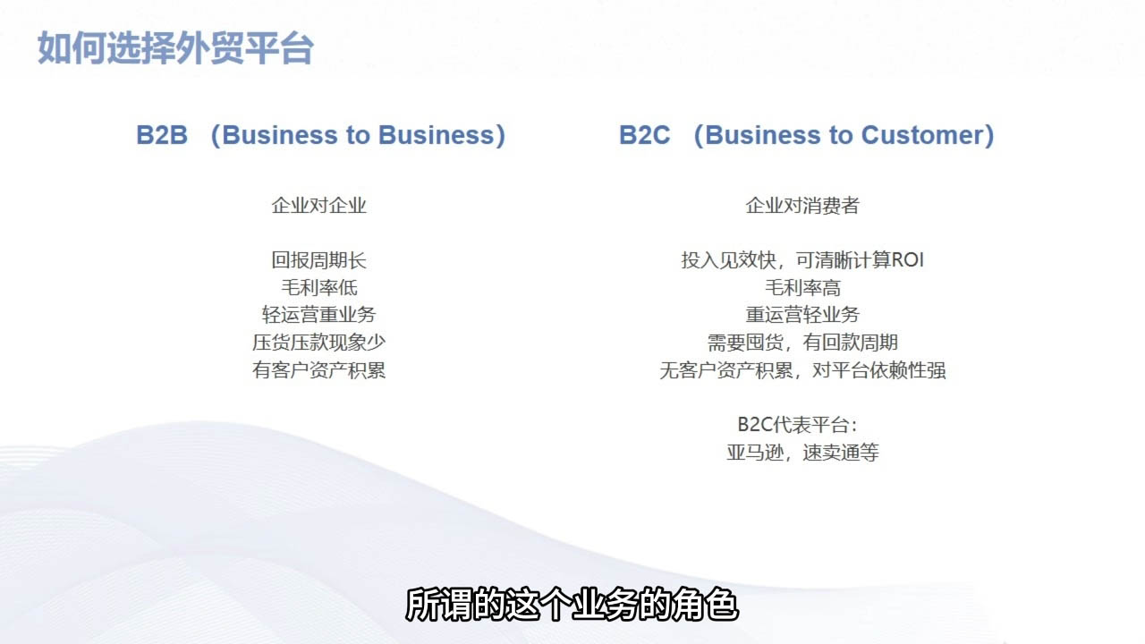 Mila老师·外贸SOP系列课程-吾爱云课堂