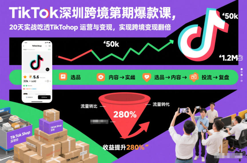 TikTok深圳跨境第2期爆款课，20天实战吃透TikTok Shop运营与变现，实现跨境变现翻倍-吾爱云课堂