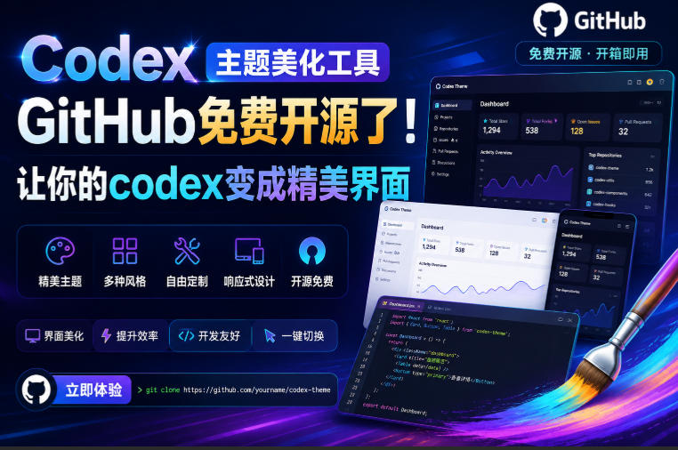 Codex主题美化工具,GitHub免费开源了!让你的codex变成精美界面-吾爱云课堂