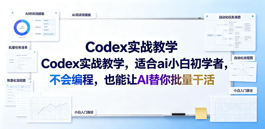 Codex实战教学，适合ai小白初学者，不会编程，也能让AI替你批量干活-吾爱云课堂