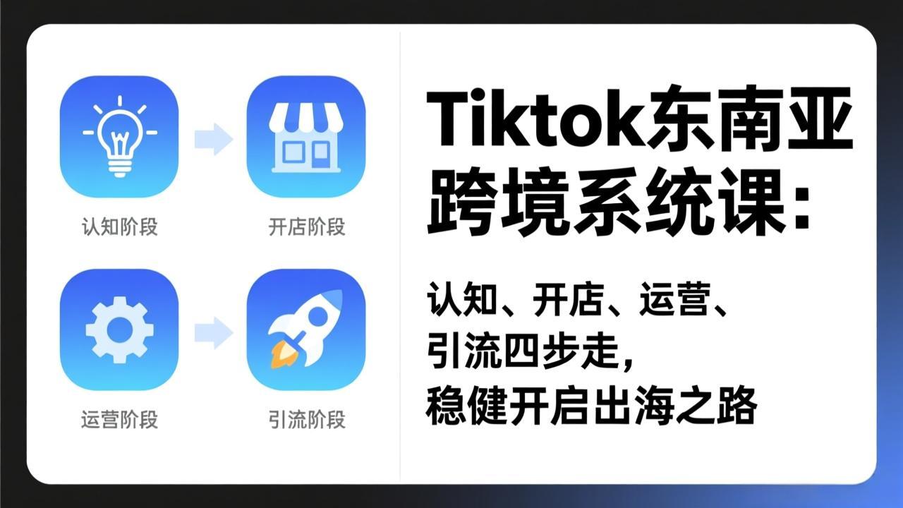 TikTok东南亚跨境系统课：认知、开店、运营、引流四步走，稳健开启出海之路-吾爱云课堂