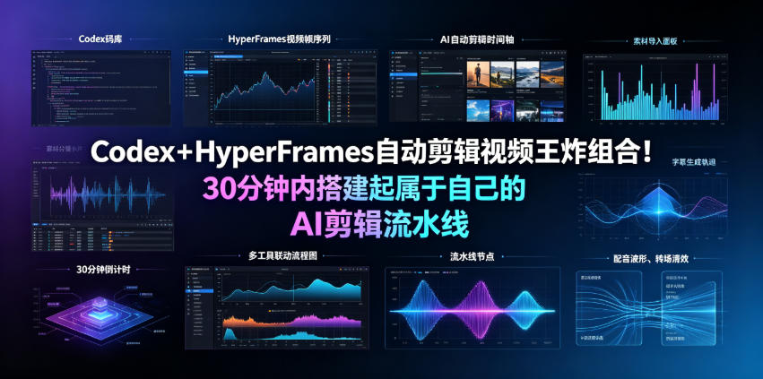 Codex＋HyperFrames自动剪辑视频王炸组合！30分钟内搭建起属于自己的AI剪辑流水线(完整版实操教程手册)-吾爱云课堂