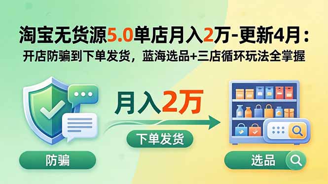 淘宝无货源5.0单店月入2万-更新2026：开店防骗到下单发货，蓝海选品+三店循环玩法全掌握-吾爱云课堂