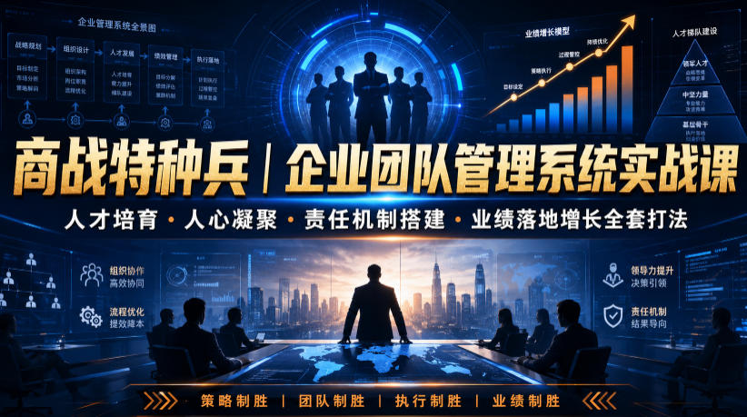 商战特种兵｜企业团队管理系统实战课人才培育・人心凝聚・责任机制搭建・业绩落地增长全套打法-吾爱云课堂