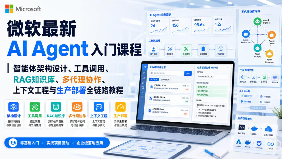 微软最新AI Agent入门课程｜智能体架构设计、工具调用、RAG知识库、多代理协作、上下文工程与生产部署全链路教程【英文】-吾爱云课堂