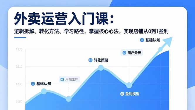 外卖运营入门课，逻辑拆解、转化方法、学习路径，掌握核心心法，实现店铺从0到1盈利-吾爱云课堂