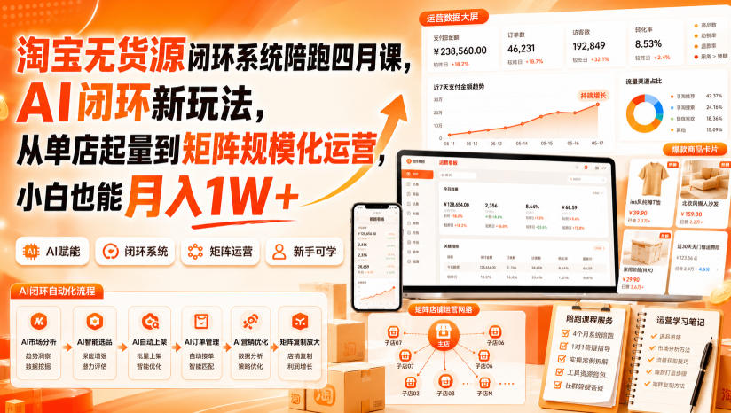 淘宝无货源闭环系统陪跑四月课，AI闭环新玩法，从单店起量到矩阵规模化运营，小白也能月入1W+-吾爱云课堂