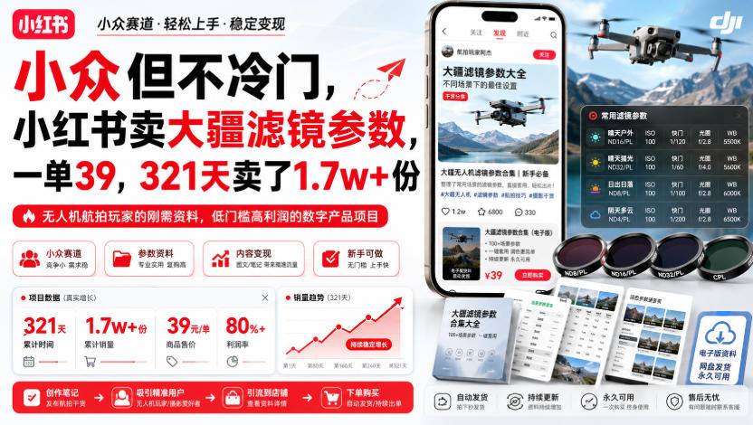 小众但不冷门，小红书卖大疆滤镜参数，一单39，321天卖了1.7w+份-吾爱云课堂