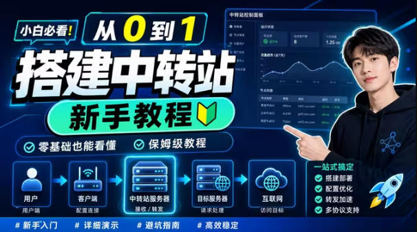 0门槛手把手教你自建一个AI-Token中转站，零基础也能看懂，保姆级教程-吾爱云课堂