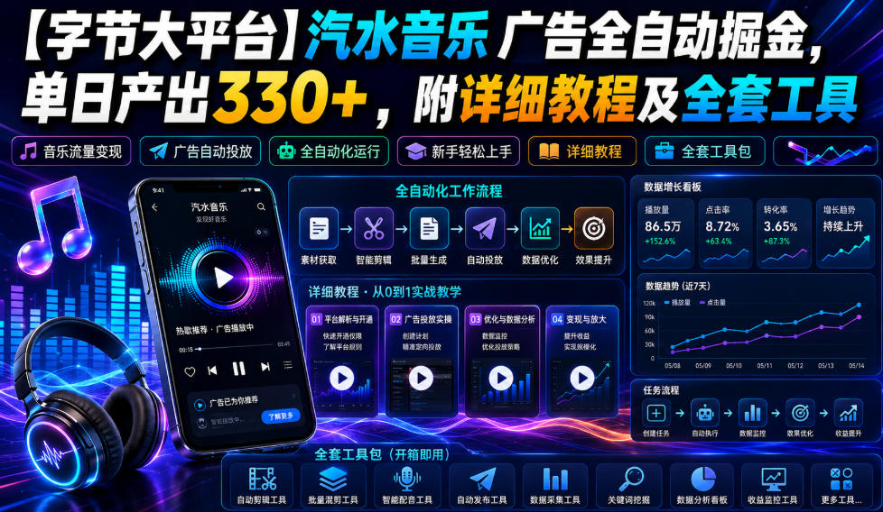【字节大平台】汽水音乐广告全自动掘金，单日产出330+，附详细教程及全套工具【揭秘】-吾爱云课堂