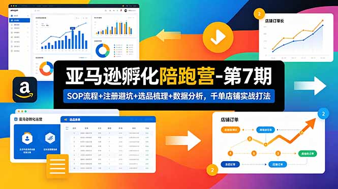 亚马逊孵化陪跑营-第7期：SOP流程+注册避坑+选品梳理+数据分析，千单店铺实战打法(更新0625-吾爱云课堂