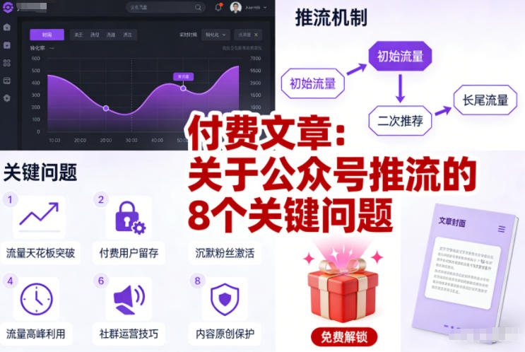 付费文章：关于公众号推流的8个关键问题-吾爱云课堂
