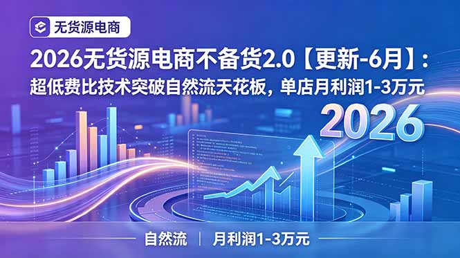 2026无货源电商不备货2.0【更新-6月】：超低费比技术突破自然流天花板，单店月利润1-3万元-吾爱云课堂