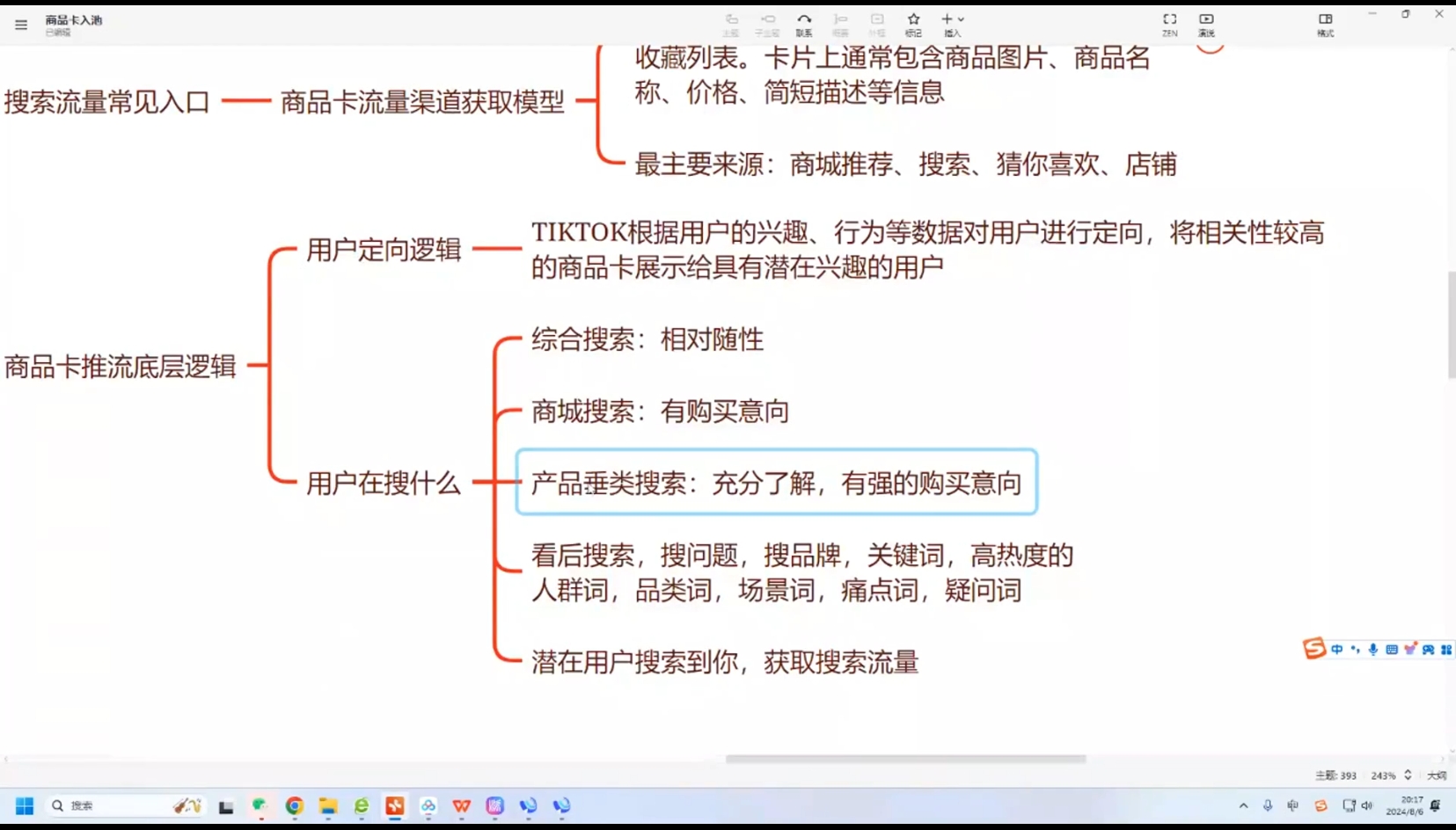 鲨鱼出海·TikTok本土精品小店出海实战营-吾爱云课堂