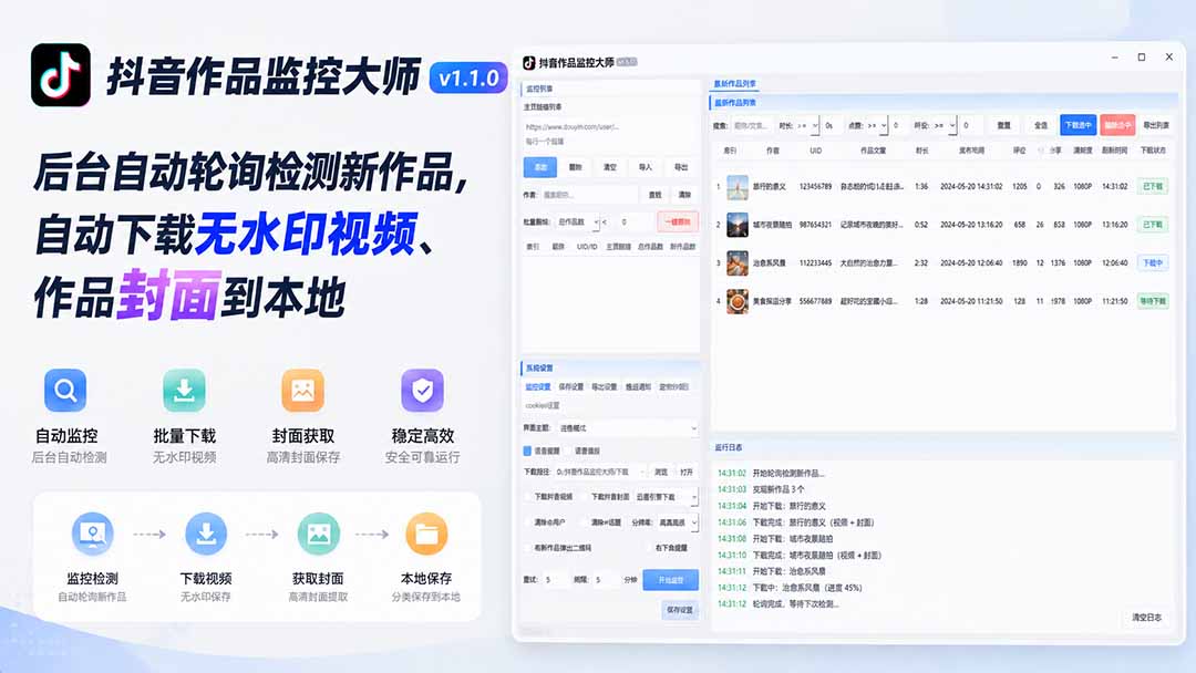 抖音作品监控大师v1.1.0：后台自动轮询检测新作品，自动下载无水印视频、作品封面到本地-吾爱云课堂
