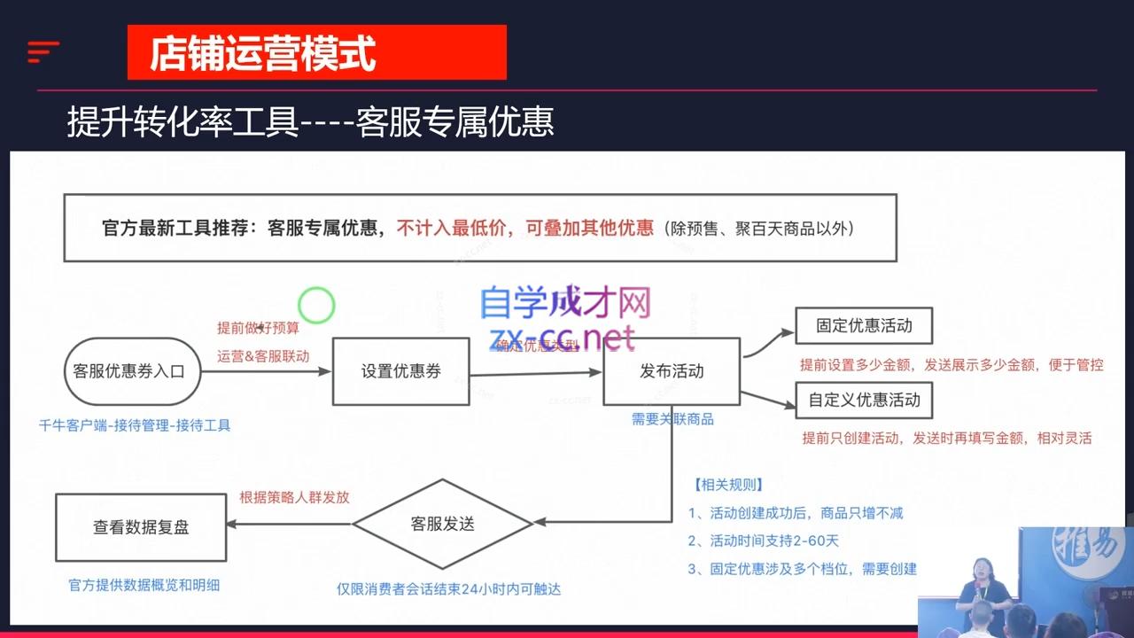 推易·2024淘宝运营现场录制课(更新10月)-吾爱云课堂