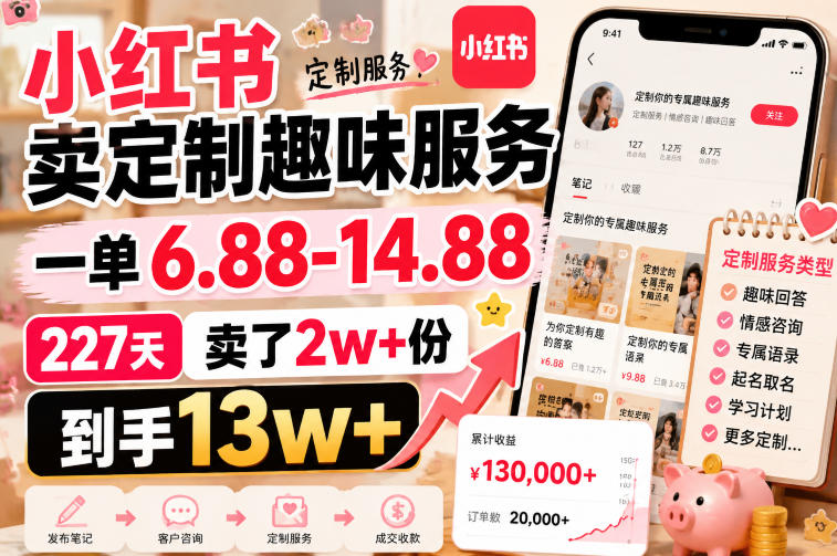 小红书卖定制趣味服务，一单6.88-14.88，227天卖了2w+份，到手13w+-吾爱云课堂