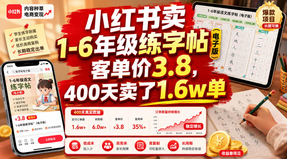小红书卖1-6年级练字帖(电子版)，客单价3.8，400天卖了1.6w单-吾爱云课堂