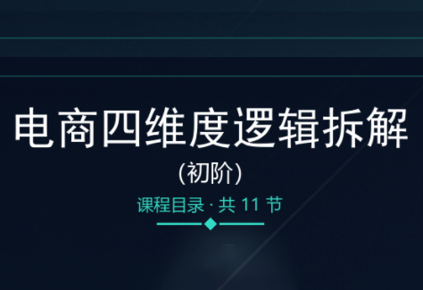 老木老师·电商四维度逻辑拆解(初阶)-吾爱云课堂