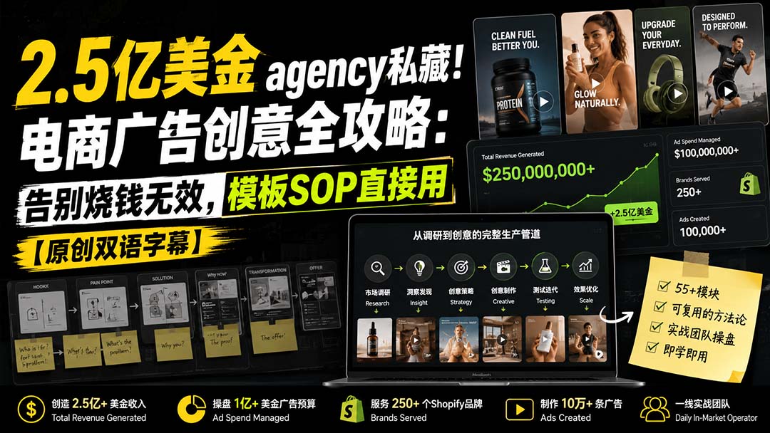 2.5亿美金agency私藏！电商广告创意全攻略：告别烧钱无效，模板SOP直接用【原创双语字幕】-吾爱云课堂