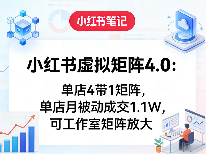 小红书虚拟矩阵4.0：单店4带1矩阵，单店月被动成交1.1W，可工作室矩阵放大-吾爱云课堂