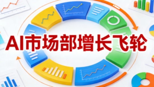 AI市场部增长飞轮，从1-100的电商内容提效实战，让优质内容成为你的流量引擎(更新2026年9月)-吾爱云课堂