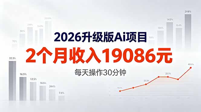 2026升级版Ai任务，2个月收入19086元，熟练后每天操作30分钟！-吾爱云课堂