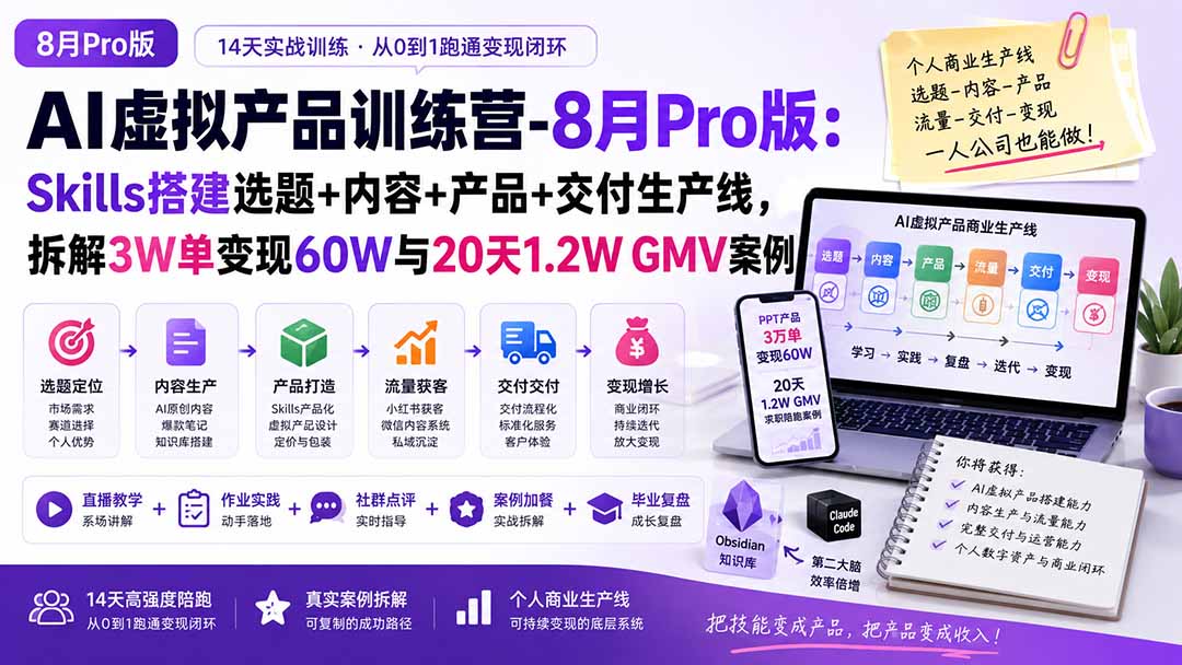 AI虚拟产品训练营-8月Pro版：Skills搭建选题+内容+产品+交付生产线，拆解3W单变现60W与20天1.2W GMV案例-吾爱云课堂