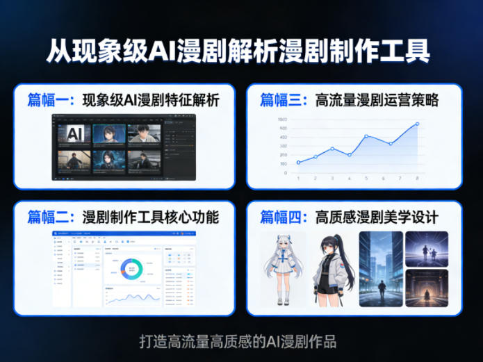 从现象级AI漫剧解析漫剧制作工具，四大篇幅带你了解漫剧，打造高流量高质感的AI漫剧作品-吾爱云课堂