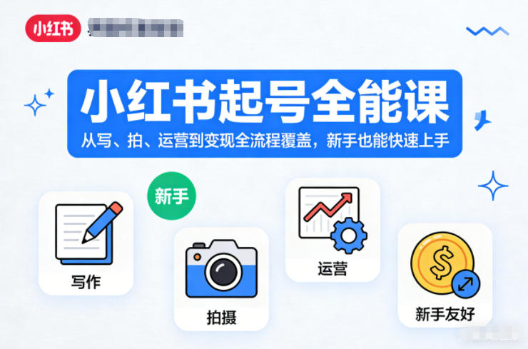小红书起号全能课，从写、拍、运营到变现全流程覆盖，新手也能快速上手(更新)-吾爱云课堂