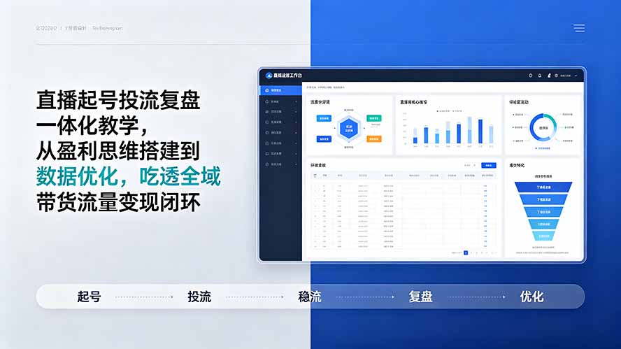 直播起号投流复盘一体化教学，从盈利思维搭建到数据优化，吃透全域带货流量变现闭环-吾爱云课堂