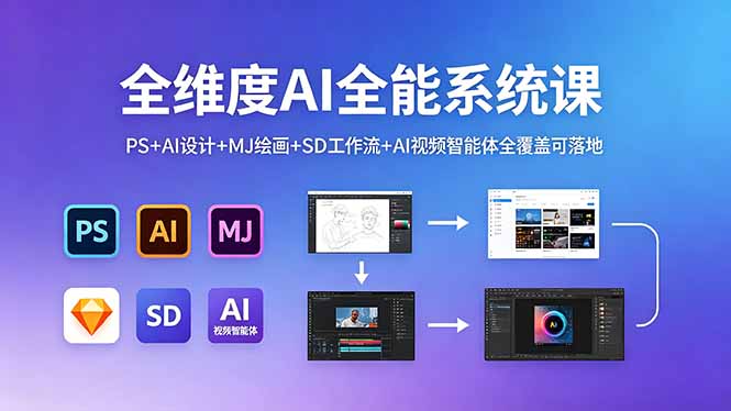 全维度AI全能系统课，PS+AI设计+MJ绘画+SD工作流+AI视频智能体全覆盖可落地-吾爱云课堂